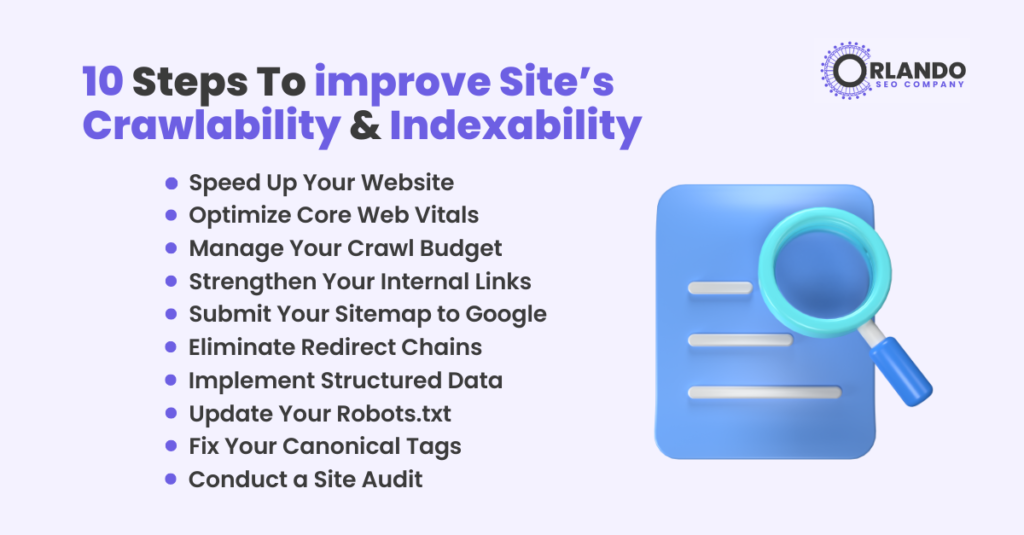 10 Steps To improve Your Site’s Crawlability And Indexability